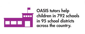 Oasis Tutors Infographic